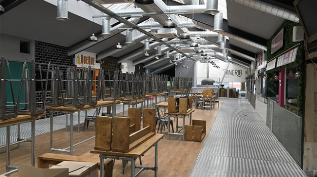 picture of Retail and Hotels / Restaurants 