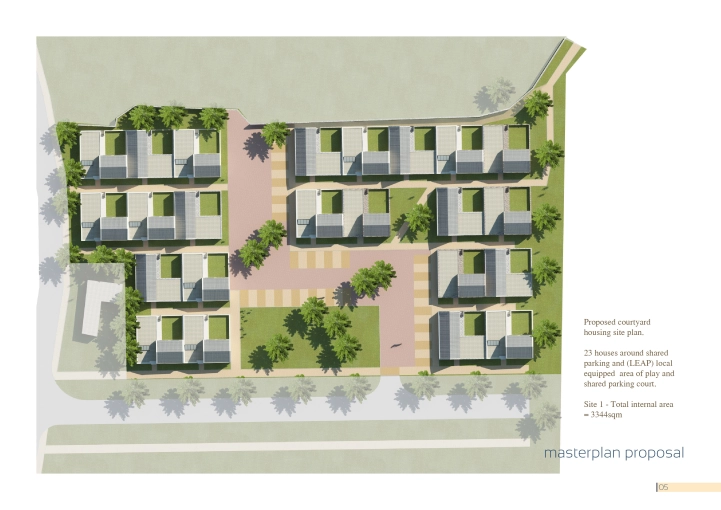 New Build, Multi-unit Residential Buildings, Design / Plans, Planning permission application