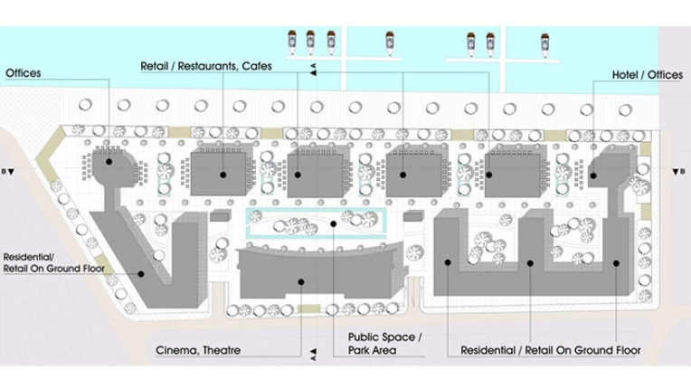 Retail, New Build, Commercial Buildings, Mixed-Use